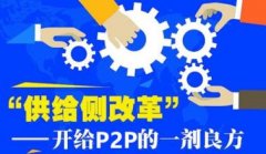 企業(yè)產(chǎn)線設備管家的“不忘初心、繼續(xù)前進！”