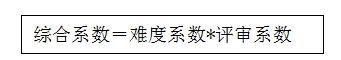 自主改善與成本控制項(xiàng)目綜合數(shù)評(píng)定細(xì)則