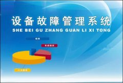 企業(yè)推行TPM管理模式面臨的問題