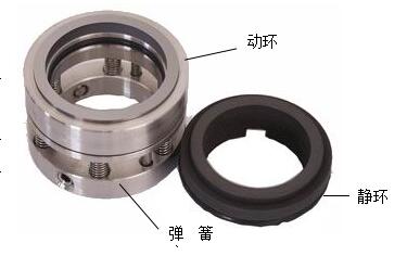 機械密封結構圖解、工作原理、優(yōu)缺點