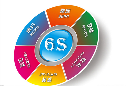 生產(chǎn)制造型企業(yè)，推行6S勢在必行