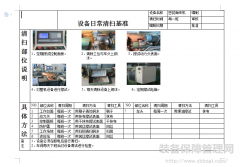 設(shè)備日常清掃與潤滑基準(zhǔn)書