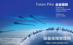 精益管理--企業(yè)管理的工具