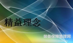 精益管理--精益生產(chǎn)管理的理念