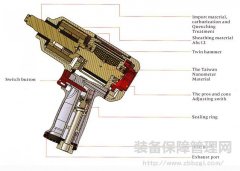 液壓扳手故障及解決辦法