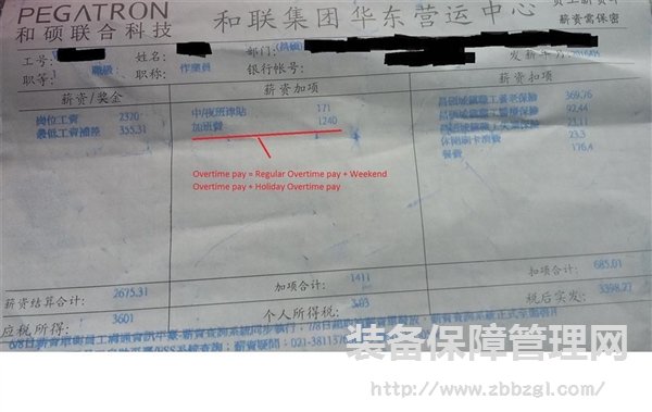 蘋果中國血汗工廠：一個月加班109小時 沒假期