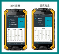設備管家-精密點檢之機械設備點檢的來龍去脈與技術要點