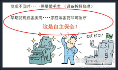 TPM自主保全的真正含義與實施的三個階段