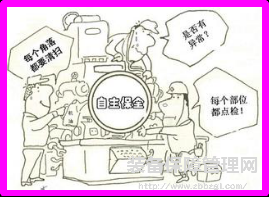 詳解TPM自主保全推進(jìn)的三大階段八大步驟