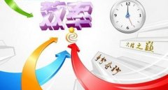 精益管理--加強(qiáng)企業(yè)效率管理的方法