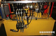 油液污染對液壓系統(tǒng)的危害性與污染物的來源