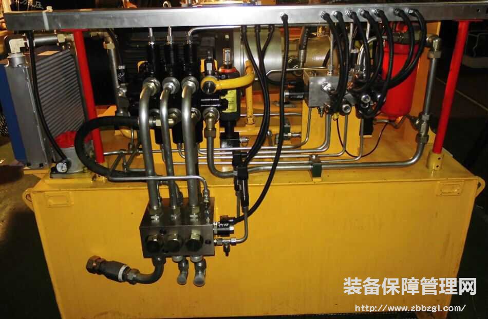 油液污染對液壓系統(tǒng)的危害性與污染物的來源