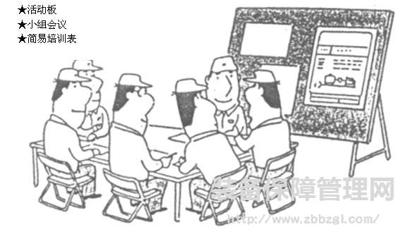 TPM自主保全活動(dòng)應(yīng)靈活運(yùn)用“三大工具”