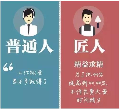 制造業(yè)--普通工人和匠人的區(qū)別是什么？