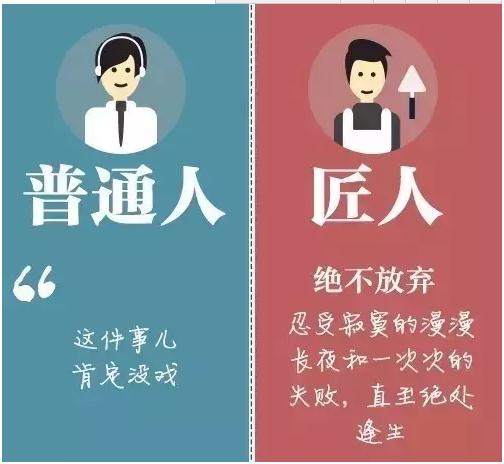 制造業(yè)--普通工人和匠人的區(qū)別是什么？