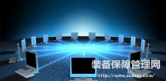 設(shè)備技術(shù)更新與實(shí)施