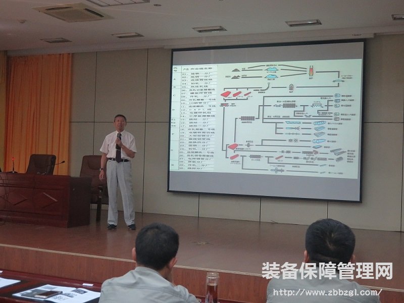 河鋼集團宣鋼公司推進產線設備管家體系