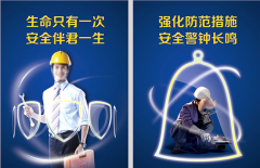  制造企業(yè)安全管理  生產(chǎn)活動(dòng)的保障