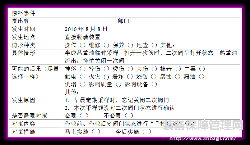 落實(shí)企業(yè)兩個(gè)層面KYT（4R）消除安全隱患 預(yù)防事故發(fā)生