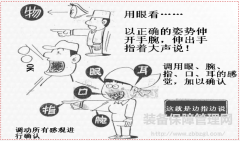 保障企業(yè)KYT（4R）活動(dòng)常態(tài)化管理 落實(shí)安全生產(chǎn)零事故