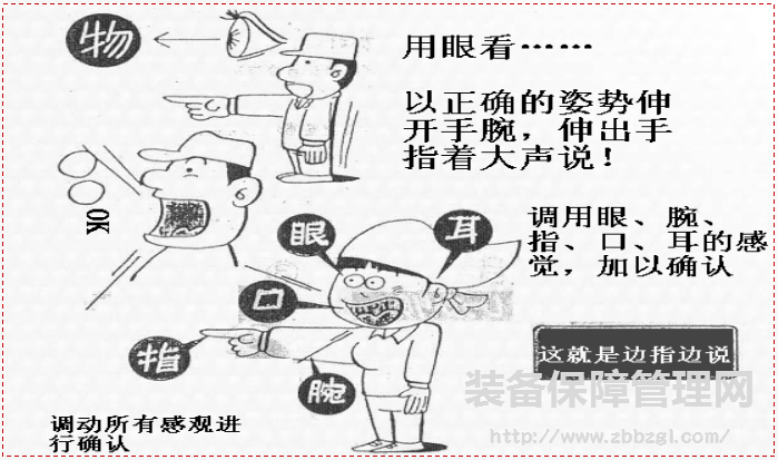 保障企業(yè)KYT（4R）活動(dòng)常態(tài)化管理 落實(shí)安全生產(chǎn)零事故