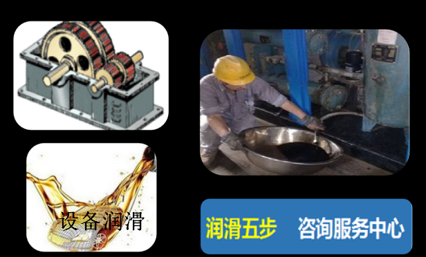 工業(yè)設備潤滑管理 - ISO粘度等級劃分標準