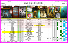TPM全員生產(chǎn)保全推進(jìn)第三步 自主保全暫行基準(zhǔn)書制作