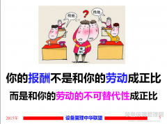 老板喜歡：不可替代的員工：該扛的責(zé)任一定要扛！