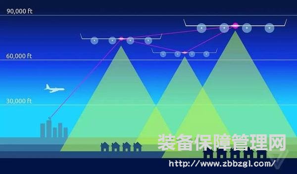 除了撩妹、拍大片，無人機還能干點啥？