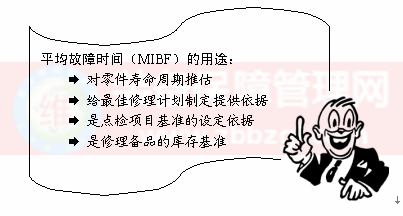 TPM推進(jìn) - “計劃保養(yǎng)”的推進(jìn)步驟