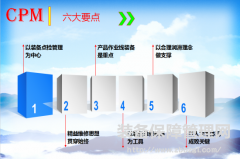 TPM（全員生產(chǎn)維護(hù)）與CPM（裝備保障管理）的區(qū)別