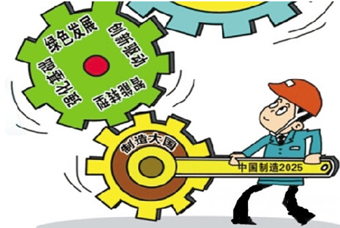 精益TPM - 人才培養(yǎng)的推行方法（一）