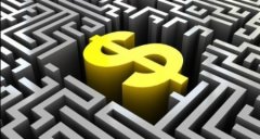 設備投資項目技術可行性分析范圍