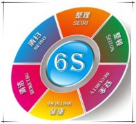 如何使“6S管理”在班組中有效推行