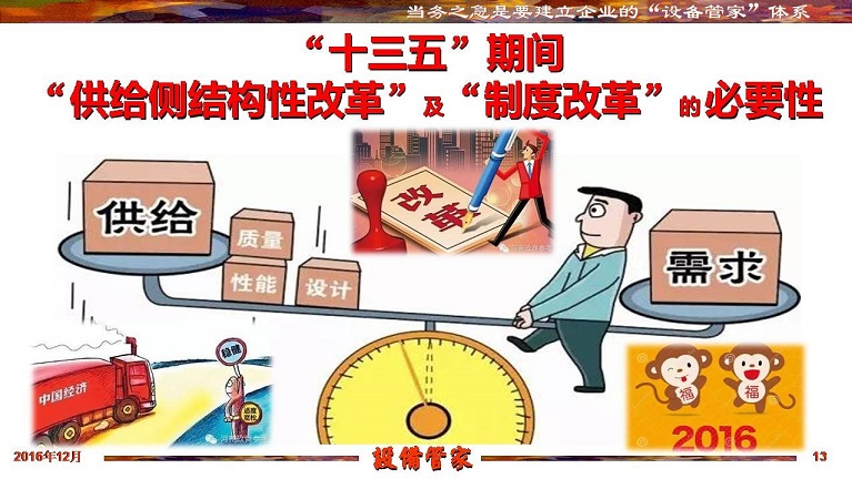 張孝桐—設備管理與節(jié)能萬里行工程之河北滄州