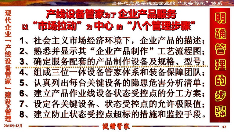 張孝桐—設備管理與節(jié)能萬里行工程之河北滄州
