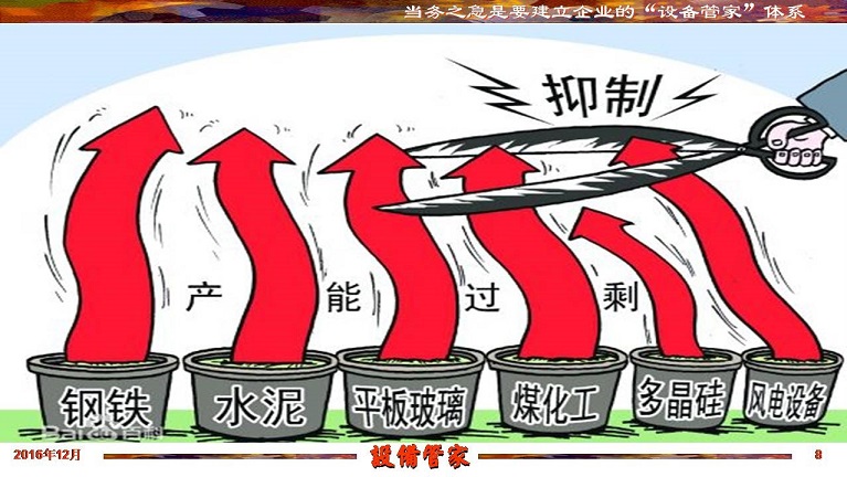 張孝桐—設備管理與節(jié)能萬里行工程之河北滄州