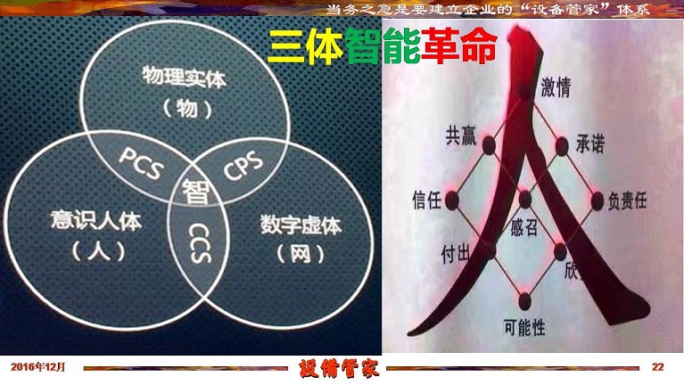 張孝桐—設備管理與節(jié)能萬里行工程之河北滄州