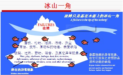 TPM推進(jìn) - 自主保全的實施