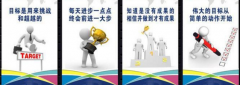 精益改善 - 改變企業(yè)文化面臨的挑戰(zhàn)