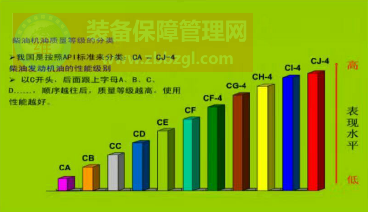 潤滑專家王大中，看新聞，呼吁中國潤滑管理刻不容緩