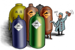 特種設(shè)備管理的基礎(chǔ)工作