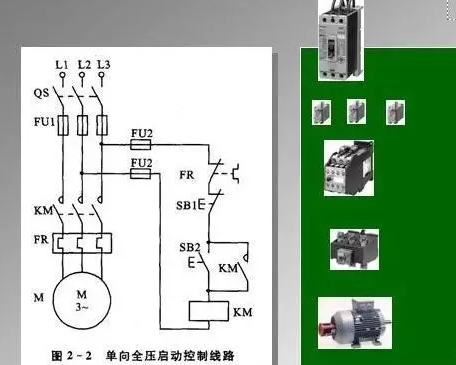 電氣知識(shí) - 線路的日常檢查與維護(hù)