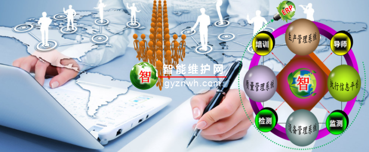 企業(yè)執(zhí)行力(日清)管理系統(tǒng)