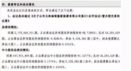 董明珠鐵了心也要造電動車：迫不及待解決霧霾