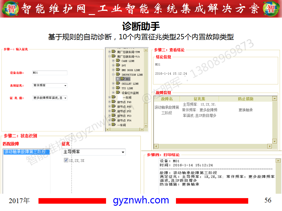 設(shè)備零故障管理平臺(tái)