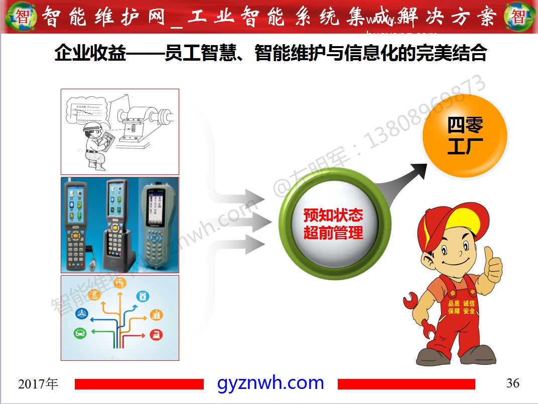 設(shè)備零故障管理平臺(tái)