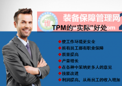 TPM推進(jìn) -  引進(jìn)實施階段→檢查鞏固階段