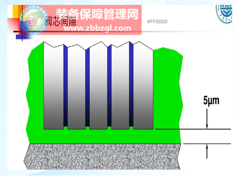 為什么企業(yè)參加傳統(tǒng)液壓班培訓不見效而撘配液壓油的課程，卻收獲奇效
