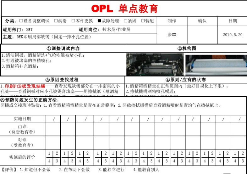 OPL單點(diǎn)課 又稱一點(diǎn)課、我來講一課